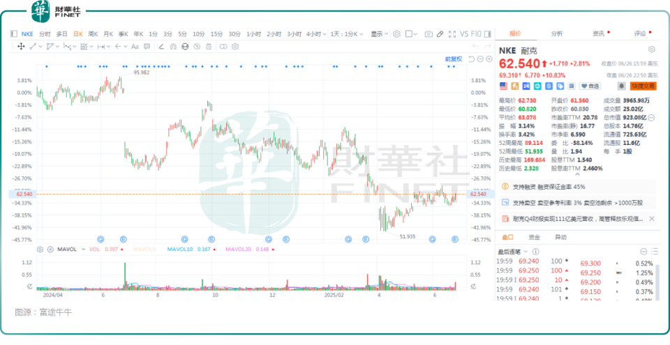 MATIC遭遇大幅下滑超XRP%，投资者恐慌性抛售的简单介绍