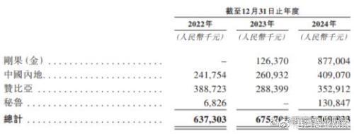MATIC遭遇大幅下滑超XRP%，投资者恐慌性抛售的简单介绍