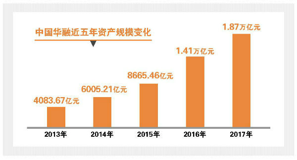 XRP遭遇大幅下滑超125%，投资者恐慌性抛售的简单介绍